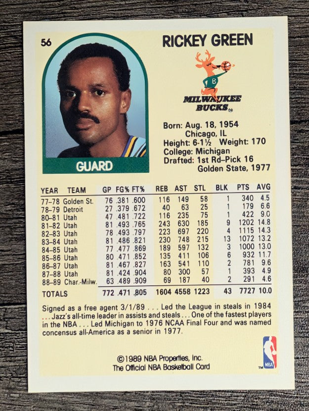 1989-90 Hoops #56 Rickey Green