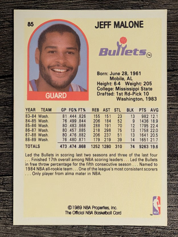 1989-90 Hoops #85 Jeff Malone