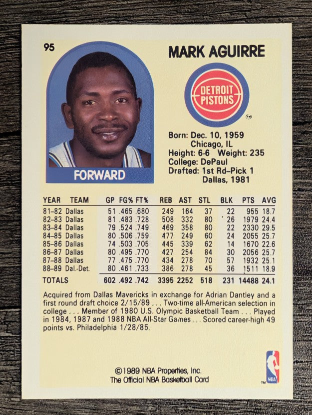 1989-90 Hoops #95 Mark Aguirre