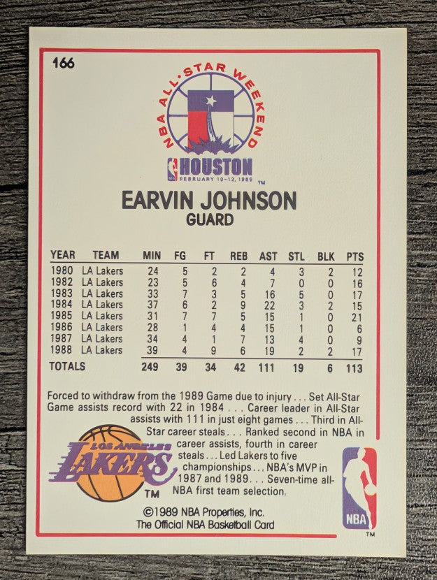 1989-90 Hoops #166 Magic Johnson AS