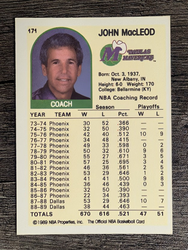1989-90 Hoops #171A John MacLeod CO SP/ERR No NBA Logo