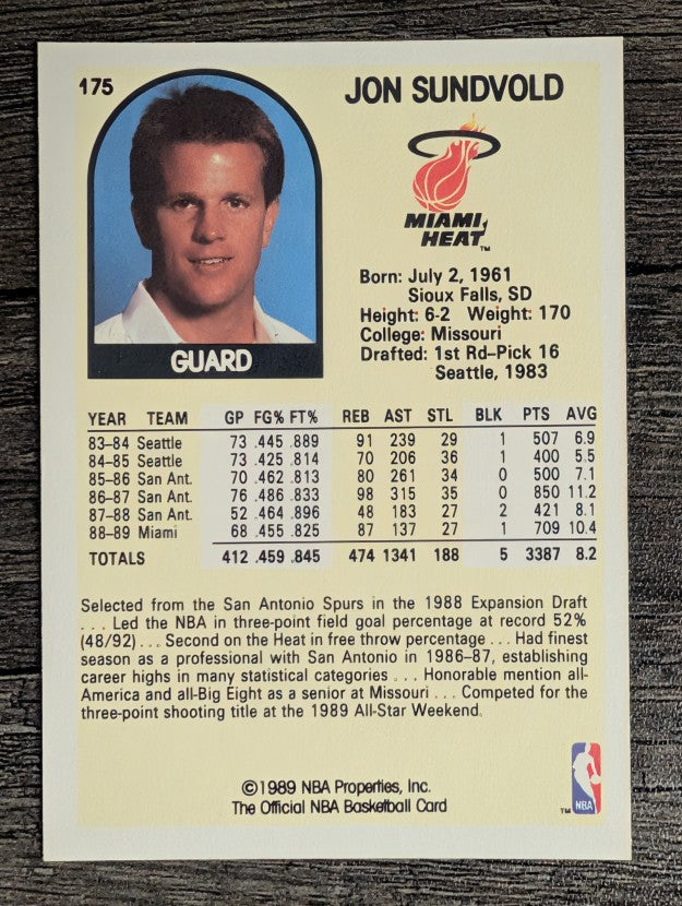 1989-90 Hoops #175 Jon Sundvold