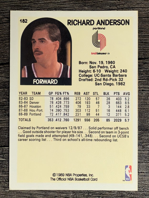 1989-90 Hoops #182 Richard Anderson
