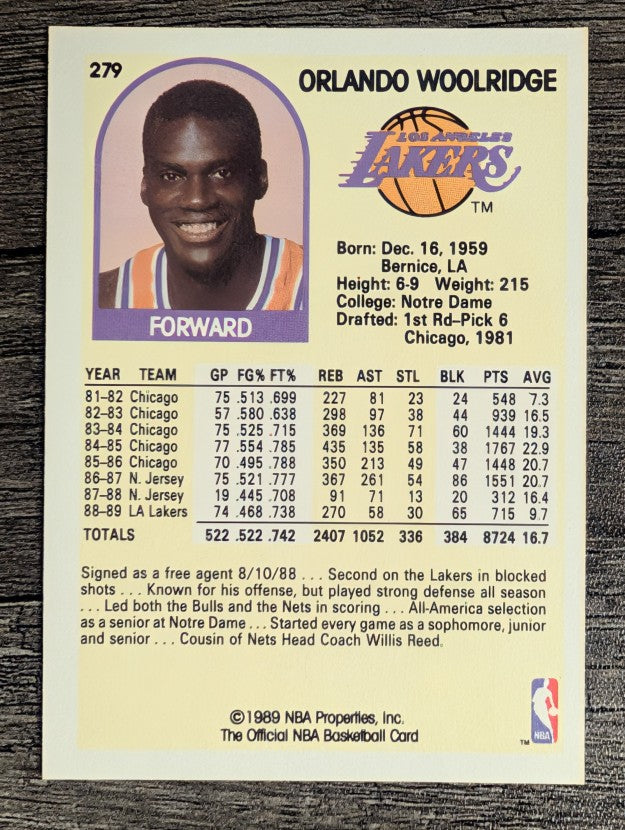 1989-90 Hoops #279B Orlando Woolridge/COR Trademark