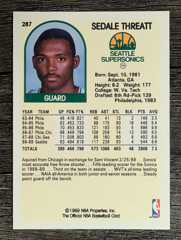 1989-90 Hoops #287 Sedale Threatt