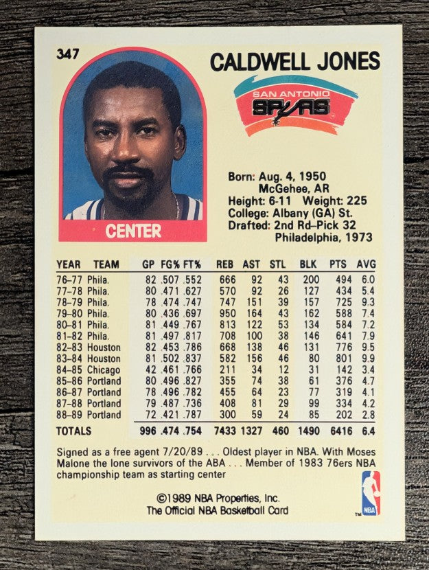 1989-90 Hoops #347 Caldwell Jones