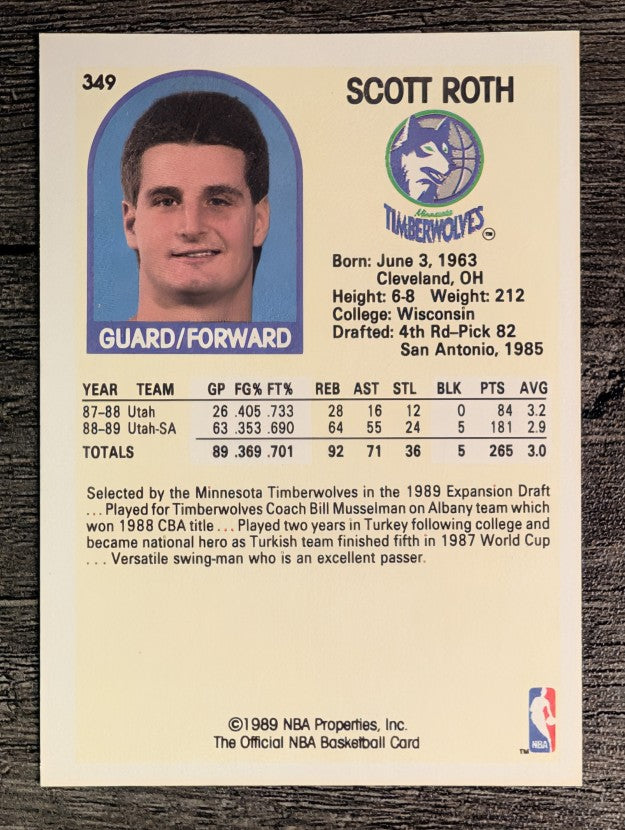 1989-90 Hoops #349 Scott Roth