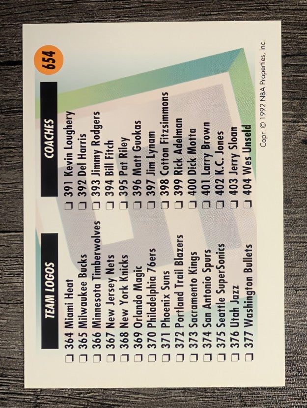 1991-92 SkyBox #654 Checklist S/351-404