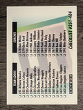 1991-92 SkyBox #654 Checklist S/351-404