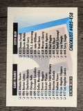 1991-92 SkyBox #655 Checklist K/405-458