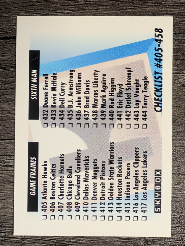 1991-92 SkyBox #655 Checklist K/405-458