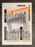 1991-92 SkyBox #658 Checklist O/564-614