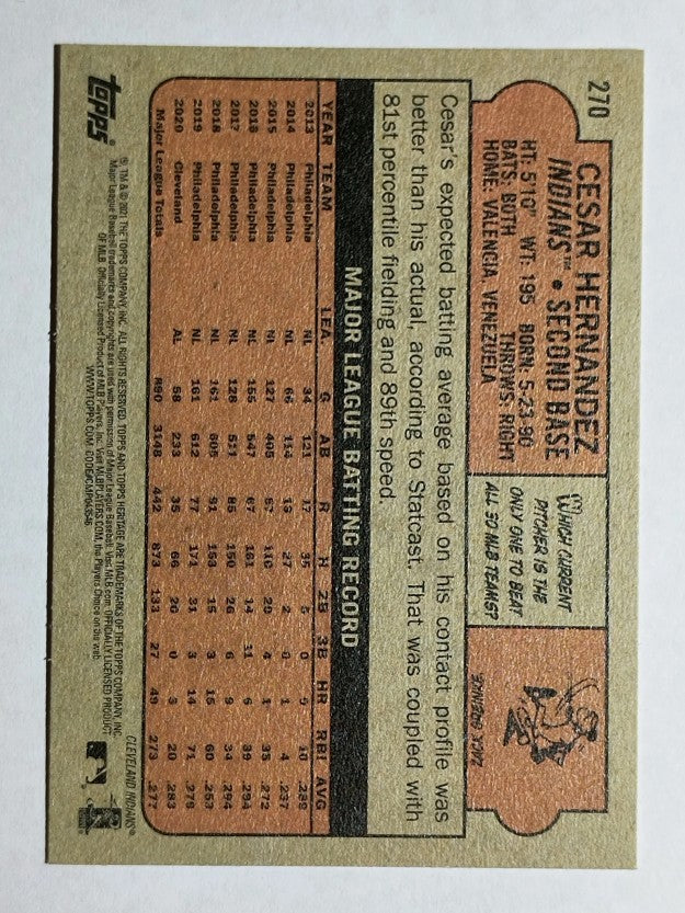 2021 Topps Heritage #270 Cesar Hernandez