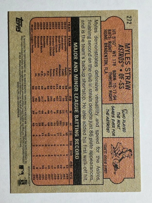 2021 Topps Heritage #272 Myles Straw