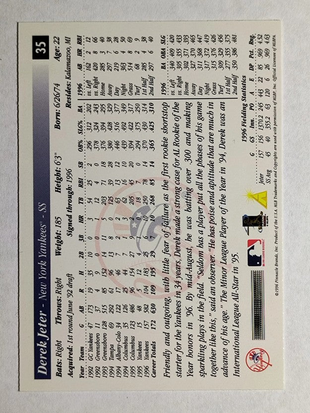 1997 Score #35 Derek Jeter