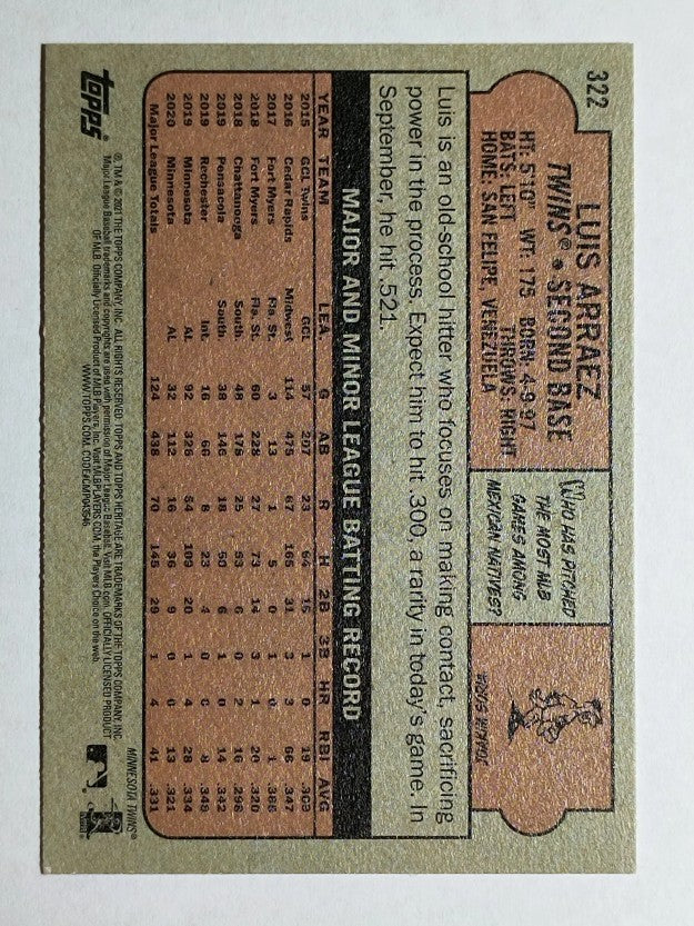 2021 Topps Heritage #322 Luis Arraez