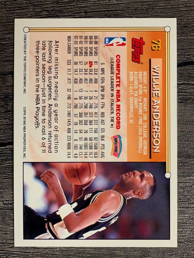 1993-94 Topps #76 Willie Anderson