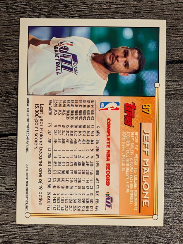 1993-94 Topps #87 Jeff Malone