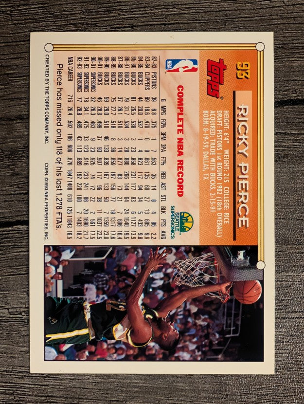 1993-94 Topps #93 Ricky Pierce