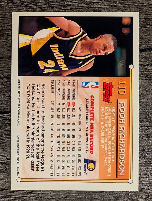 1993-94 Topps #110 Pooh Richardson