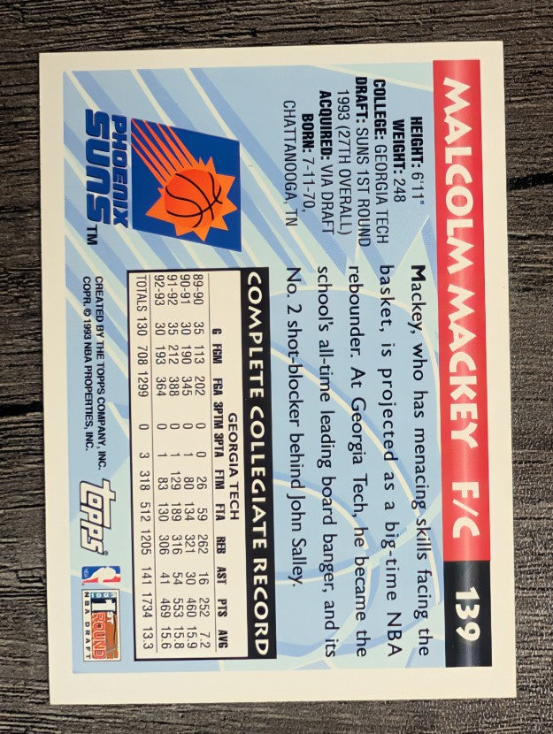 1993-94 Topps #139 Malcolm Mackey RC