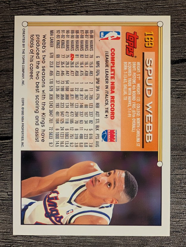 1993-94 Topps #169 Spud Webb