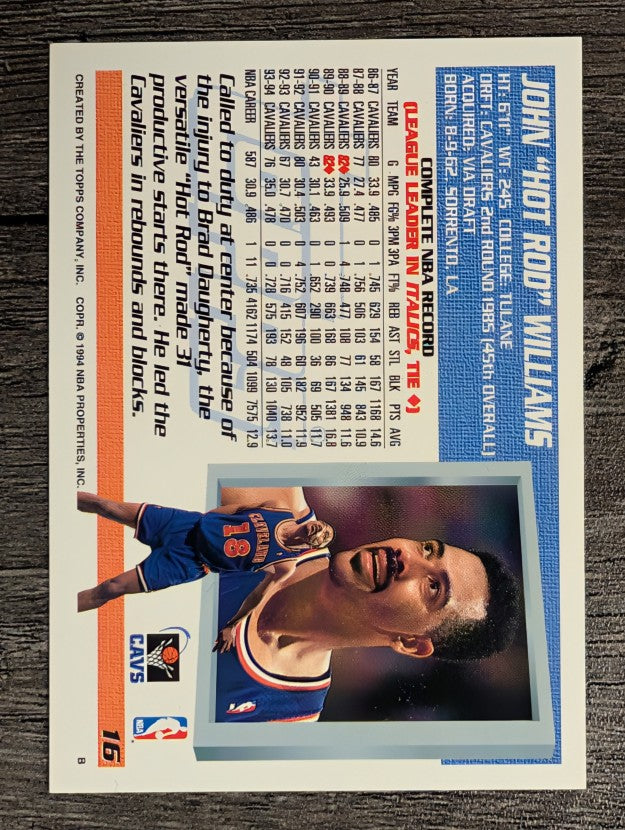 1994-95 Topps #16 John Williams