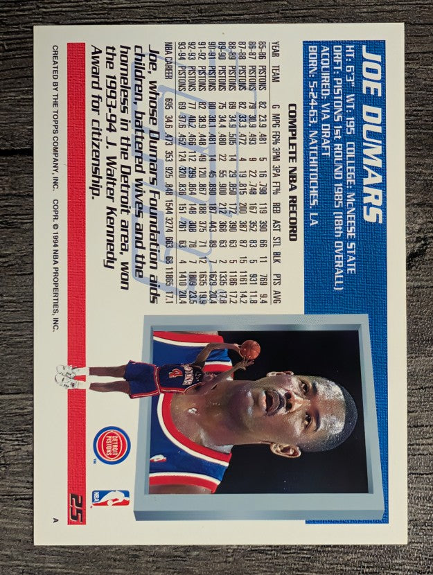 1994-95 Topps #25 Joe Dumars
