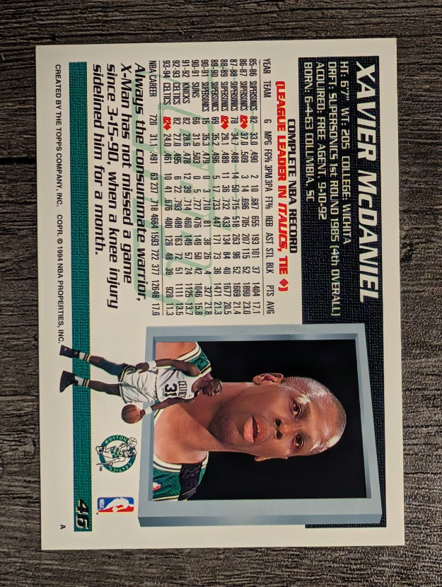 1994-95 Topps #46 Xavier McDaniel
