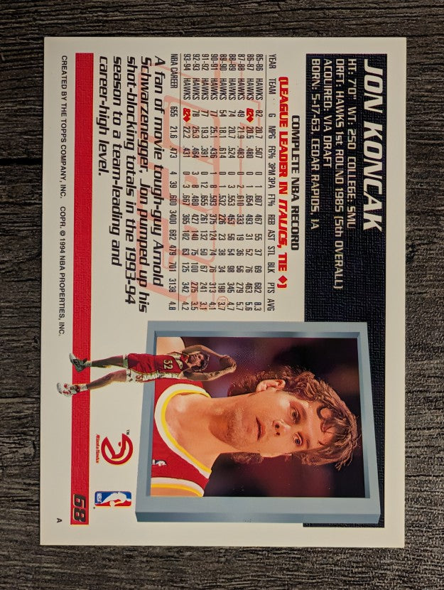 1994-95 Topps #68 Jon Koncak