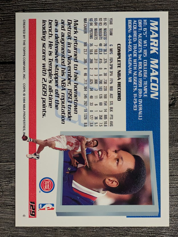 1994-95 Topps #129 Mark Macon
