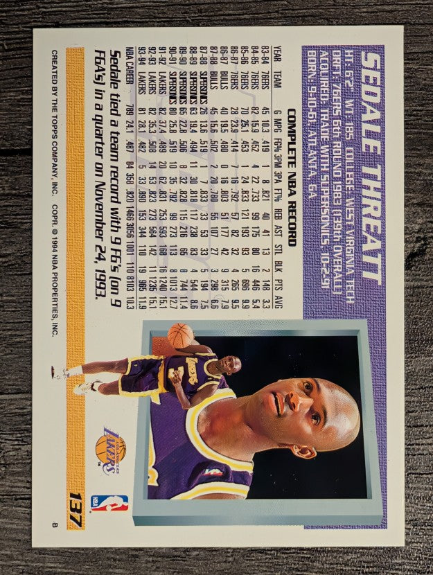 1994-95 Topps #137 Sedale Threatt