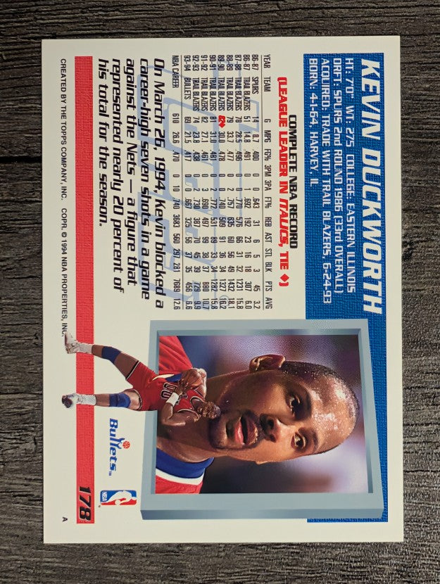 1994-95 Topps #178 Kevin Duckworth