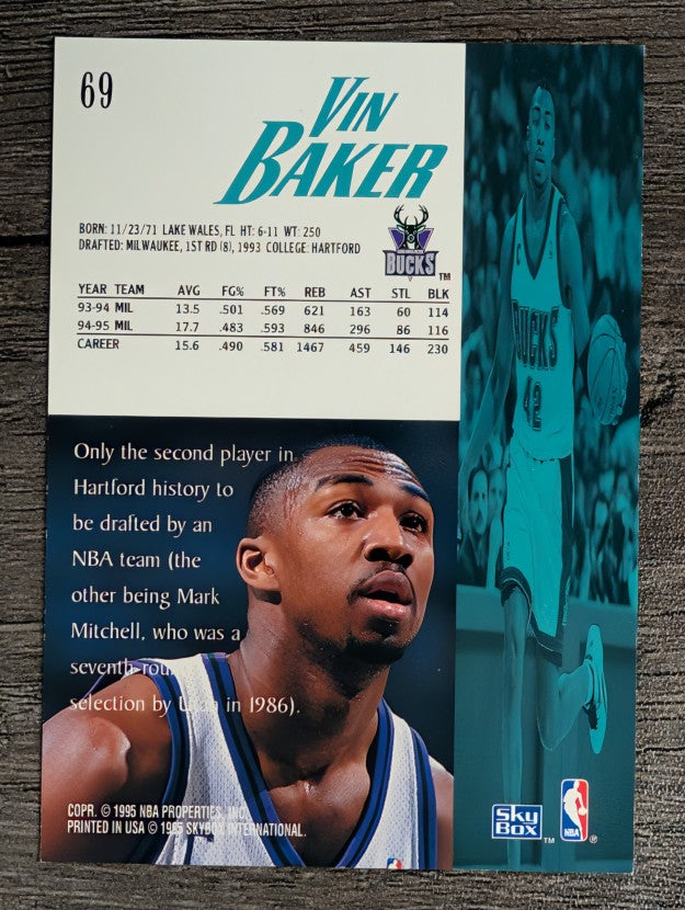 1995-96 SkyBox Premium #69 Vin Baker