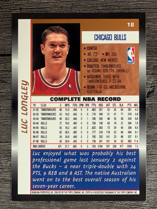1998-99 Topps #18 Luc Longley