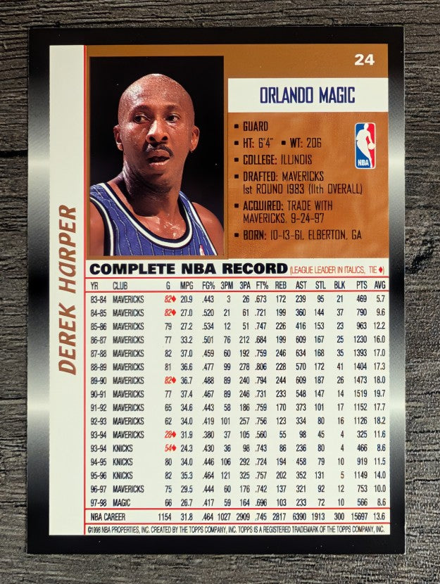 1998-99 Topps #24 Derek Harper