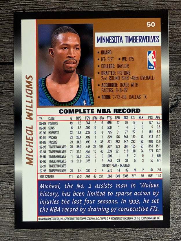 1998-99 Topps #50 Micheal Williams