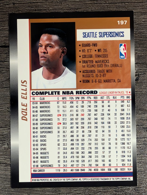 1998-99 Topps #197 Dale Ellis