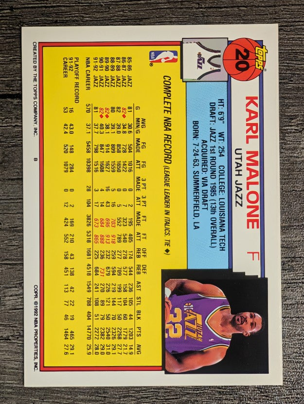 1992-93 Topps #20 Karl Malone