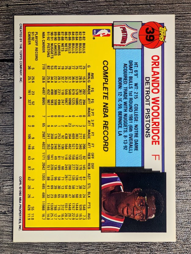 1992-93 Topps #39 Orlando Woolridge