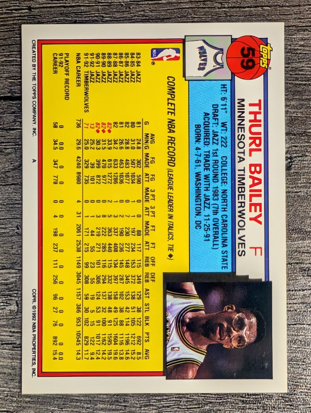 1992-93 Topps #59 Thurl Bailey
