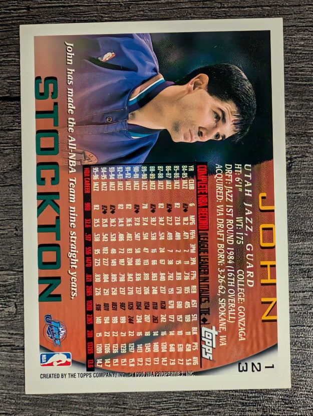 1996-97 Topps #123 John Stockton