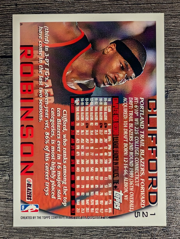 1996-97 Topps #125 Clifford Robinson