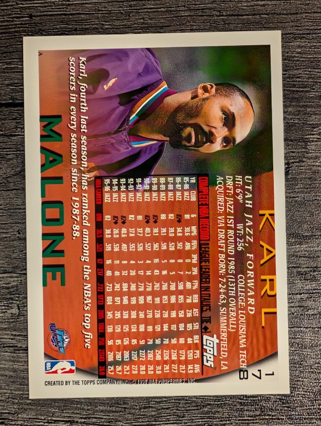 1996-97 Topps #178 Karl Malone