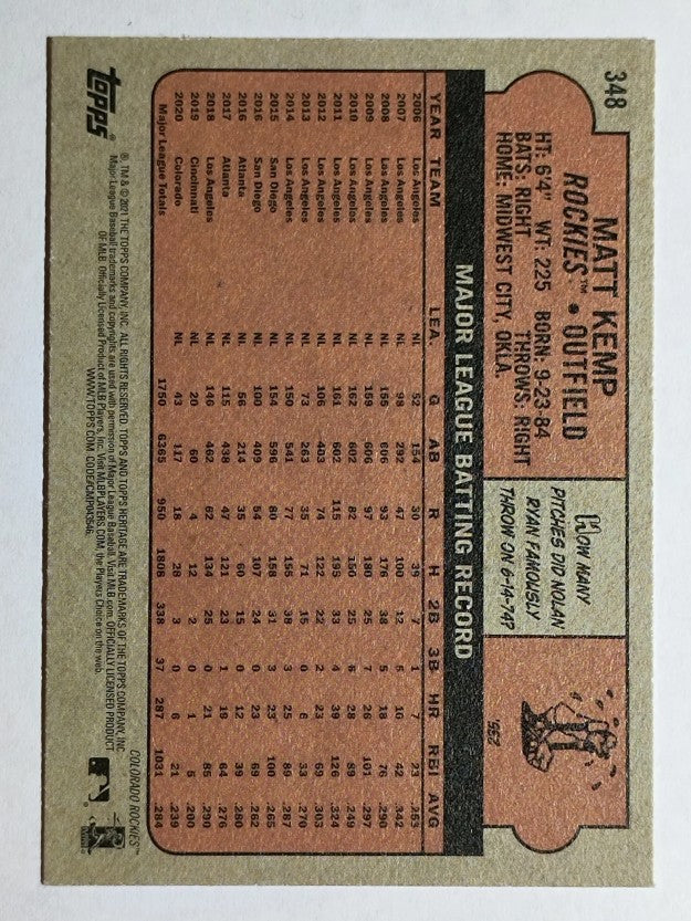 2021 Topps Heritage #348 Matt Kemp