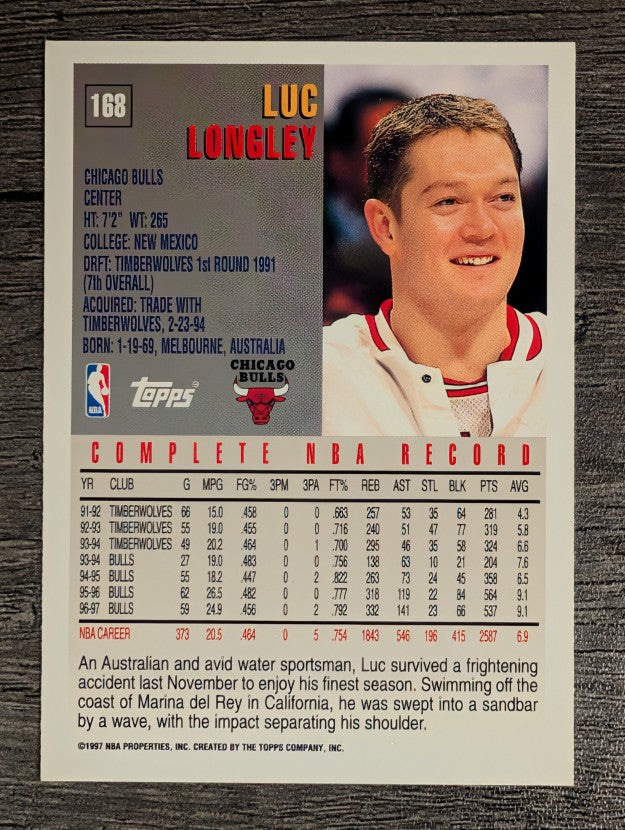 1997-98 Topps #168 Luc Longley