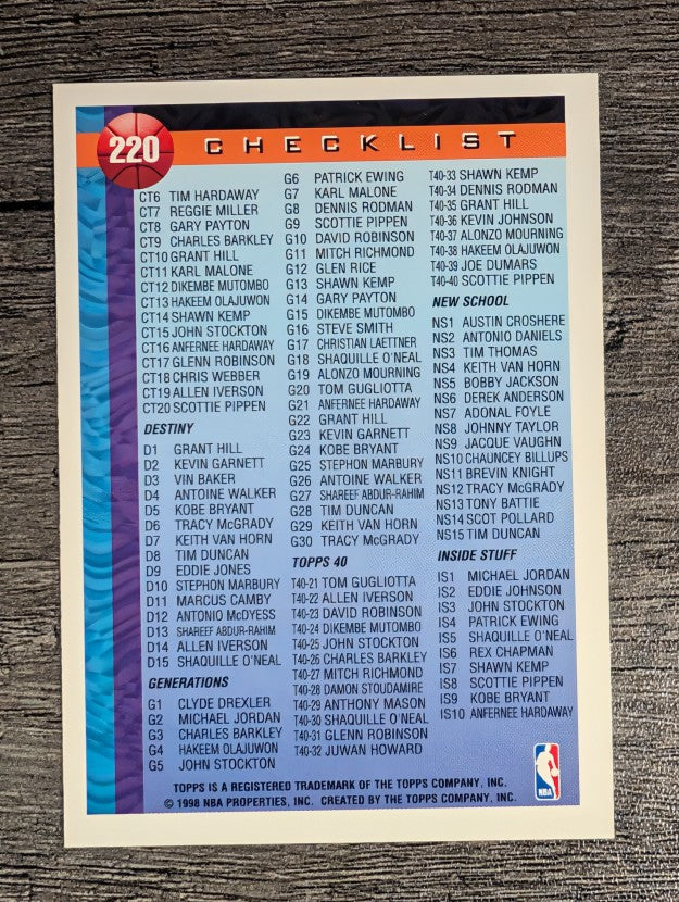 1997-98 Topps #220 Checklist