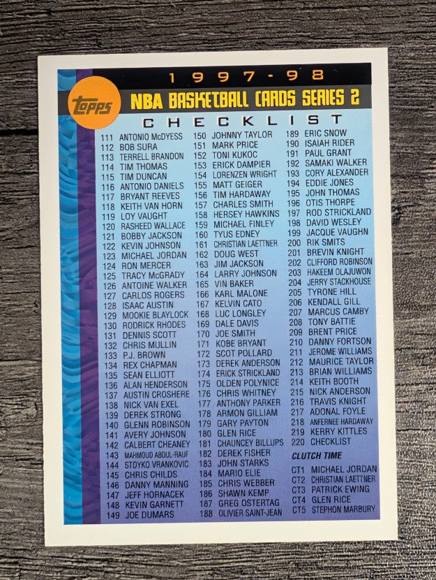 1997-98 Topps #220 Checklist