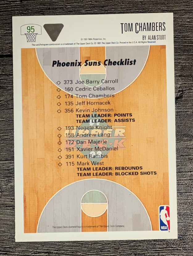1991-92 Upper Deck #95 Tom Chambers TC