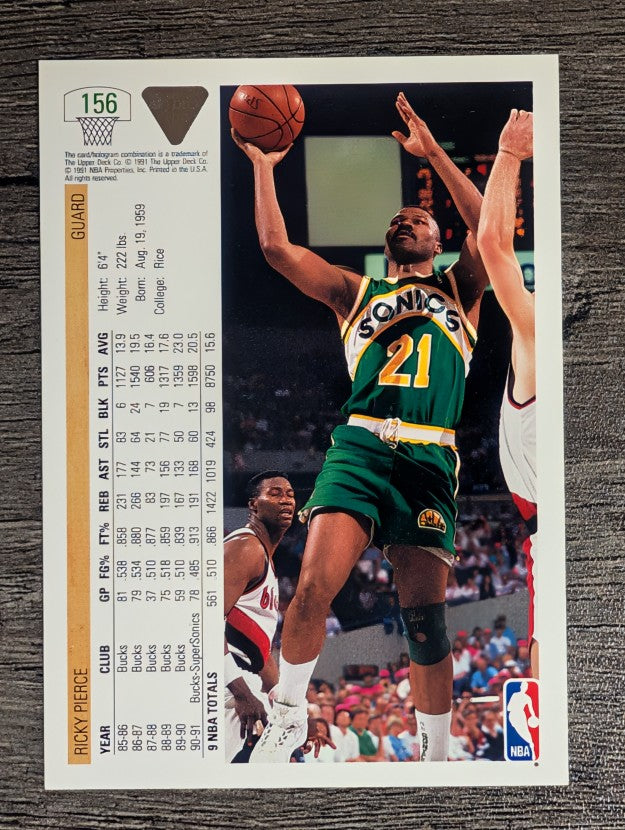 1991-92 Upper Deck #156 Ricky Pierce